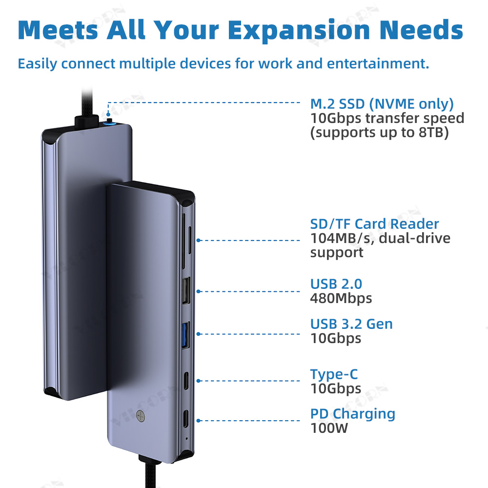 7in1 USB C Hub For MacBook Pro - Portable Ssd Enclosure 评论和价格