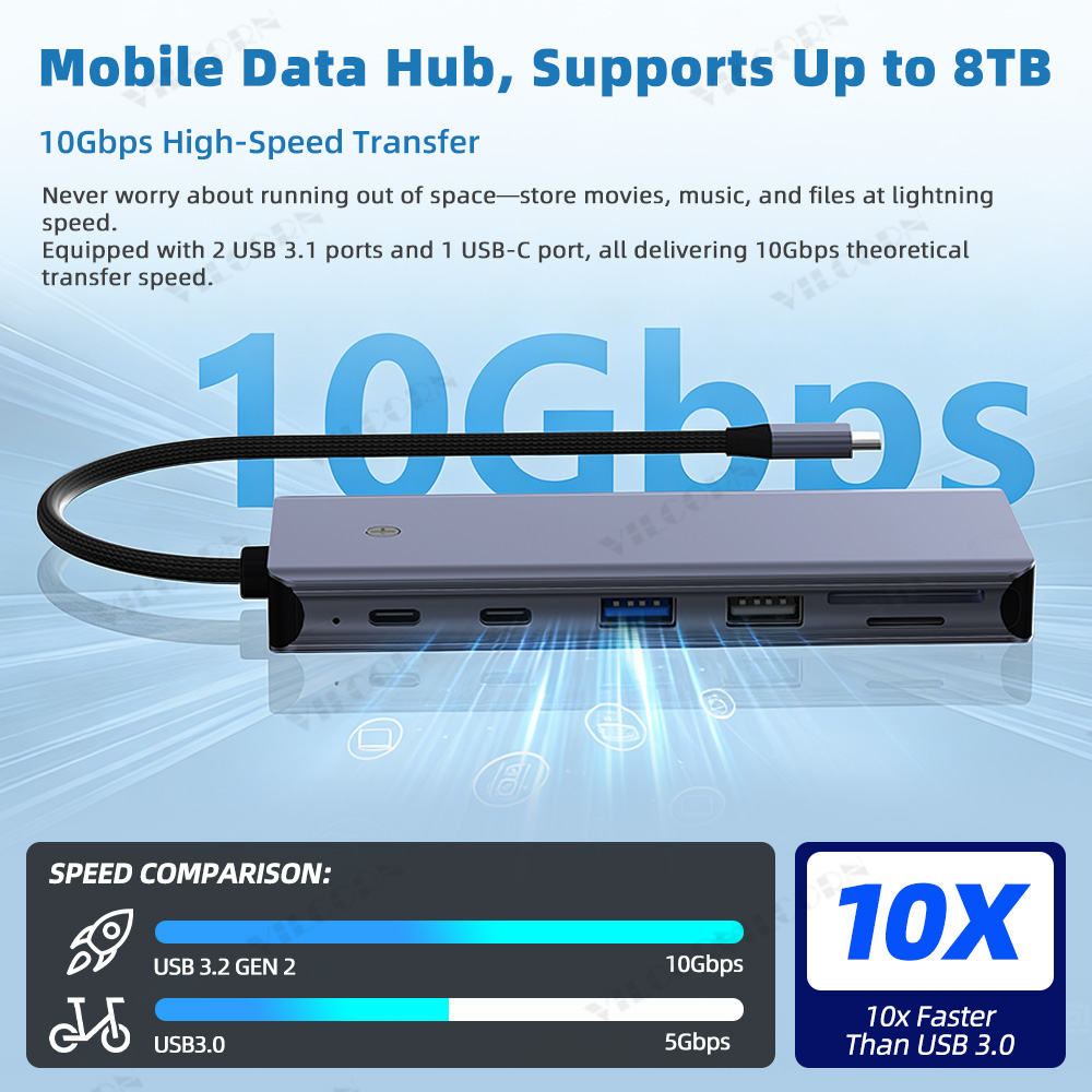 7in1 USB C Hub For MacBook Pro - Portable Ssd Enclosure 评论和价格