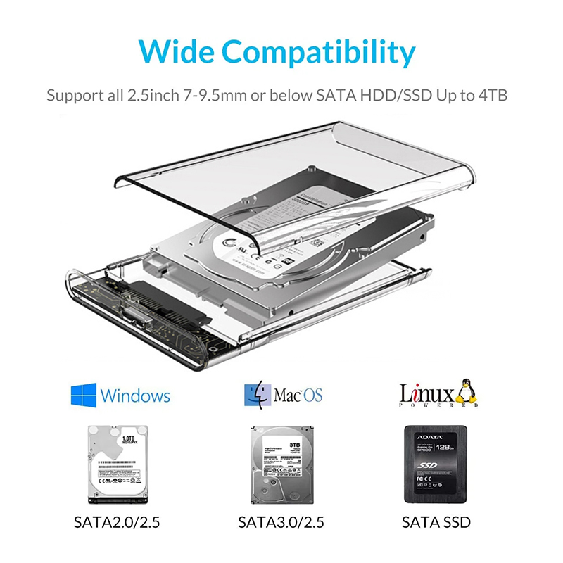 SATA to Type C Transparent 2.5 - Portable Ssd Enclosure 评论和价格