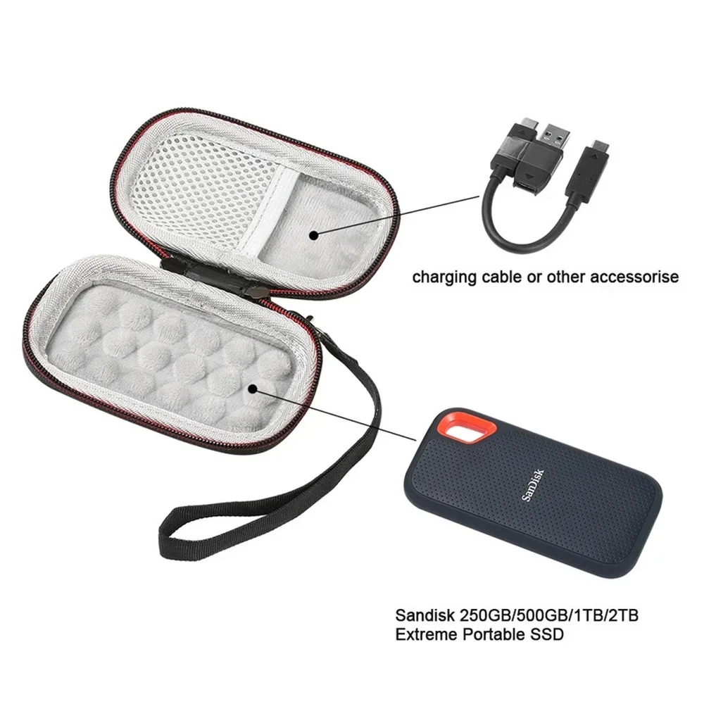 Hard Case for SanDisk PSSD /E3 - Portable Ssd Enclosure 评论和价格