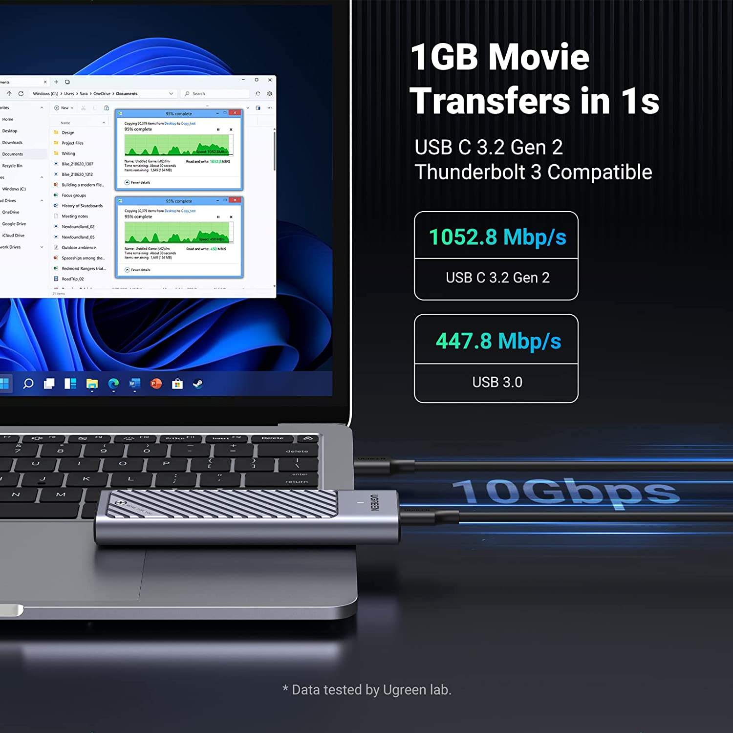 UGREEN M.2 NVMe SATA SSD Enclo - Portable Ssd Enclosure 评论和价格