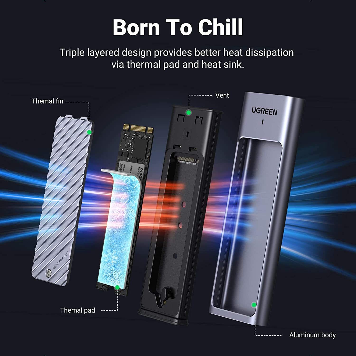 UGREEN M.2 NVMe SATA SSD Enclo - Portable Ssd Enclosure 评论和价格